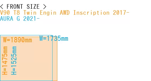 #V90 T8 Twin Engin AWD Inscription 2017- + AURA G 2021-